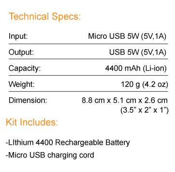 tech-specs-lithium4400-battery-diagram-charges-any-usb-device-text