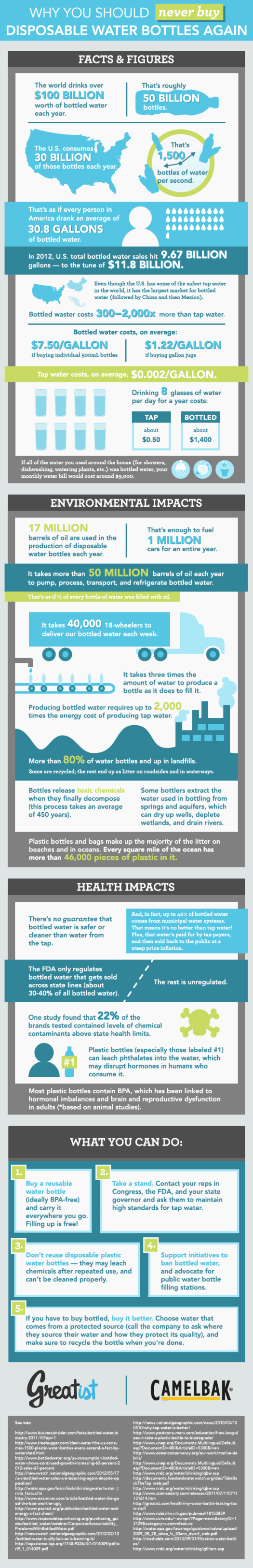 Camelbak_DitchDisposable_604_KS_V5